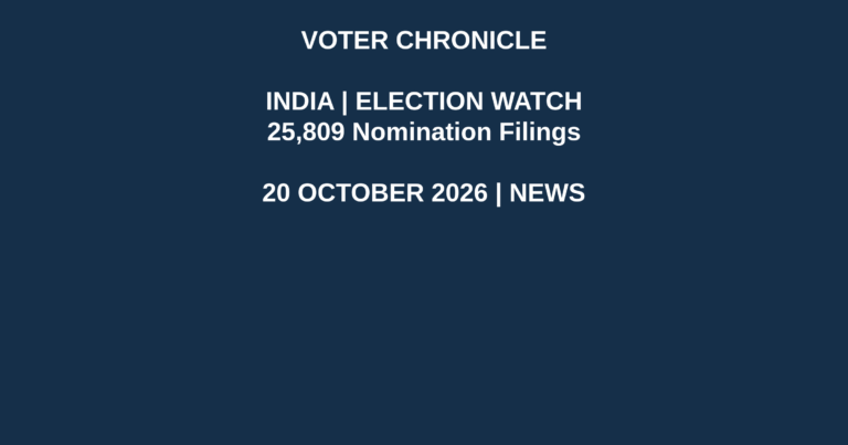 Voter Chronicle branded editorial graphic: 25,809 Nomination Filings. Original illustration, not an event photograph.