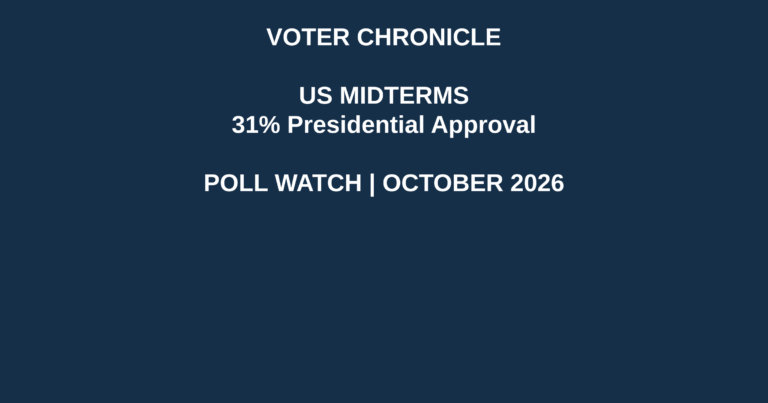 Voter Chronicle original editorial graphic on the Reuters Ipsos US presidential approval poll.